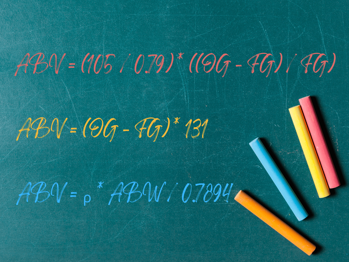 ABV Determination Equations | EasyDens & SmartRef | Anton Paar – Tony ...